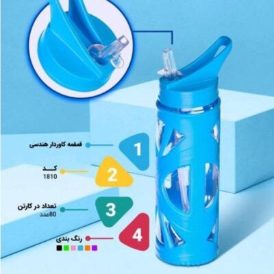 فروش عمده قمقمه کاور دار هندسی خانه رویایی